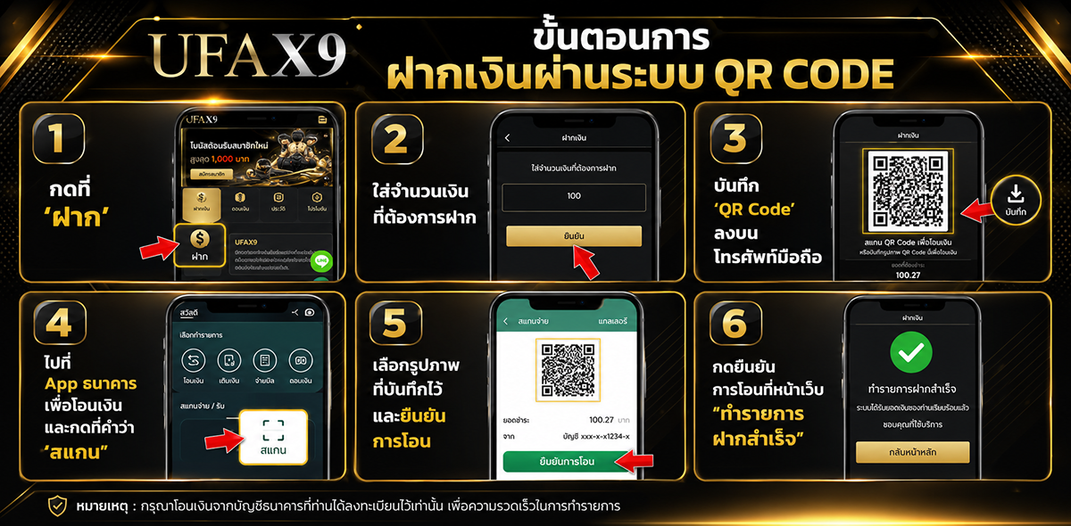 ขั้นตอนการฝาก