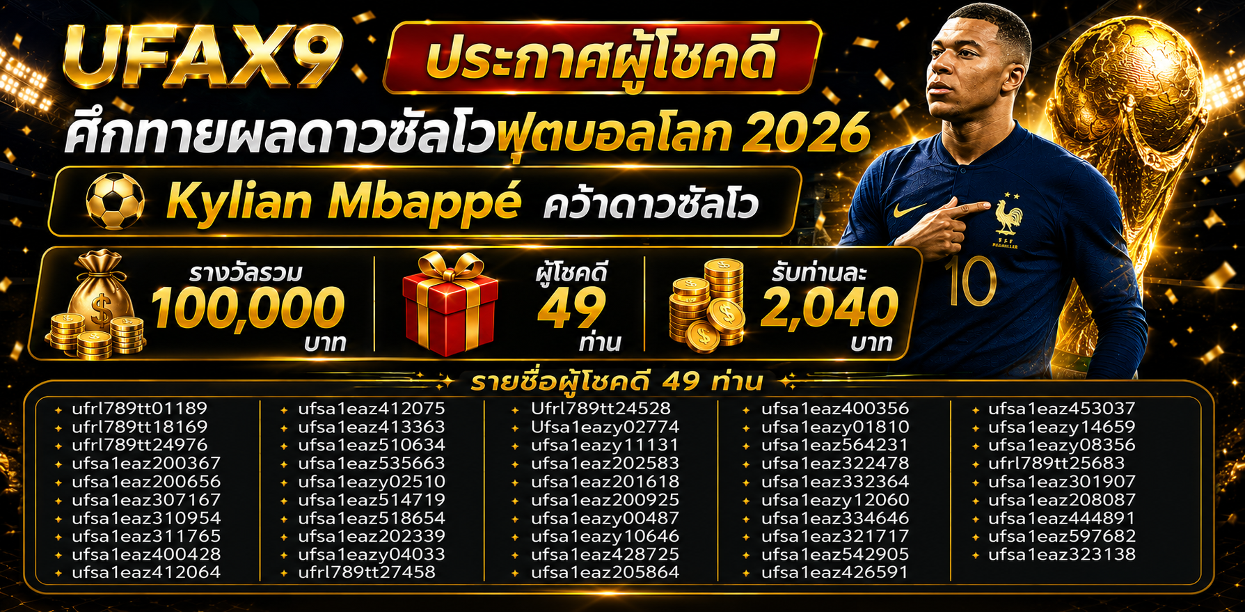 ประกาศรายชื่อผู้โชคดี  ศึกทายผลดาวซัลโวฟุตบอลโลก 2026